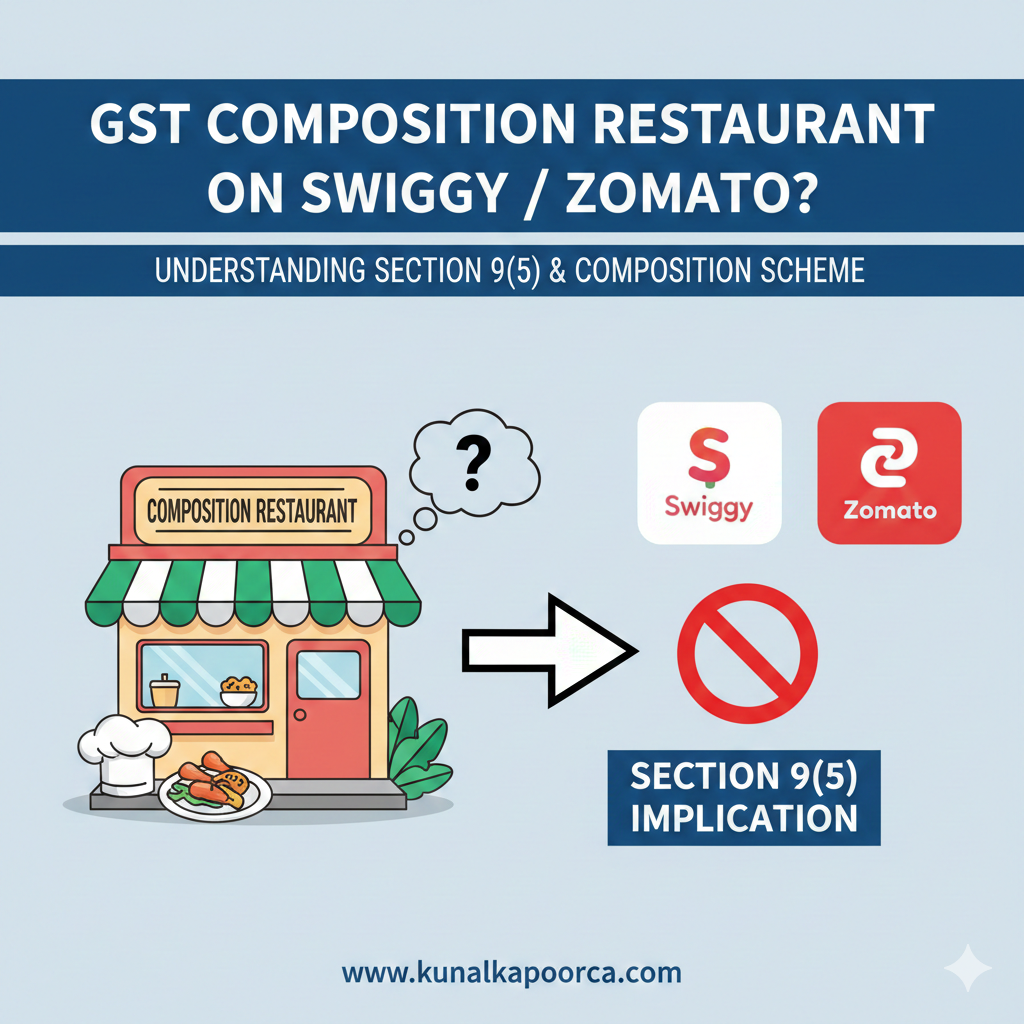 GST Composition Scheme restaurant e-commerce